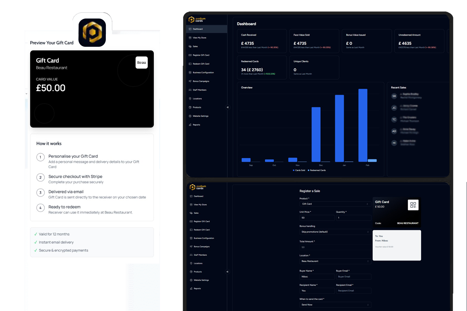 Plataforma SaaS para gestión de GiftCards