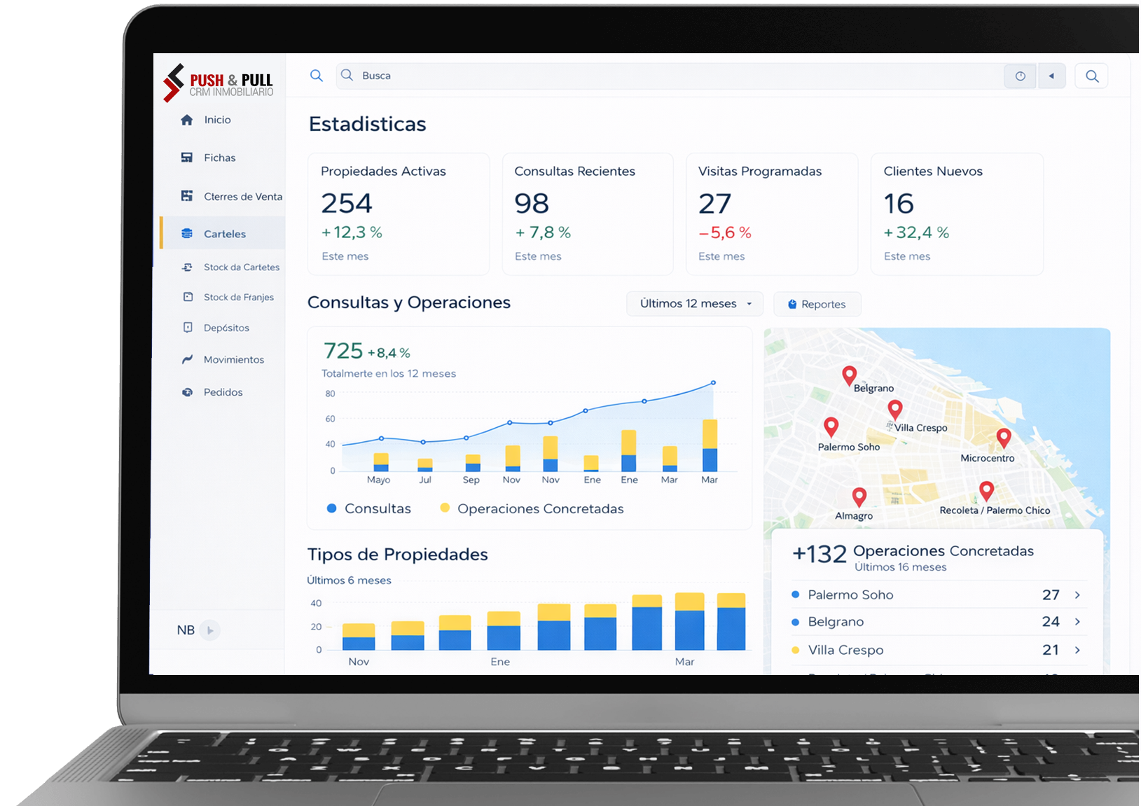 Sistema inmobiliario en producción con datos sensibles blureados